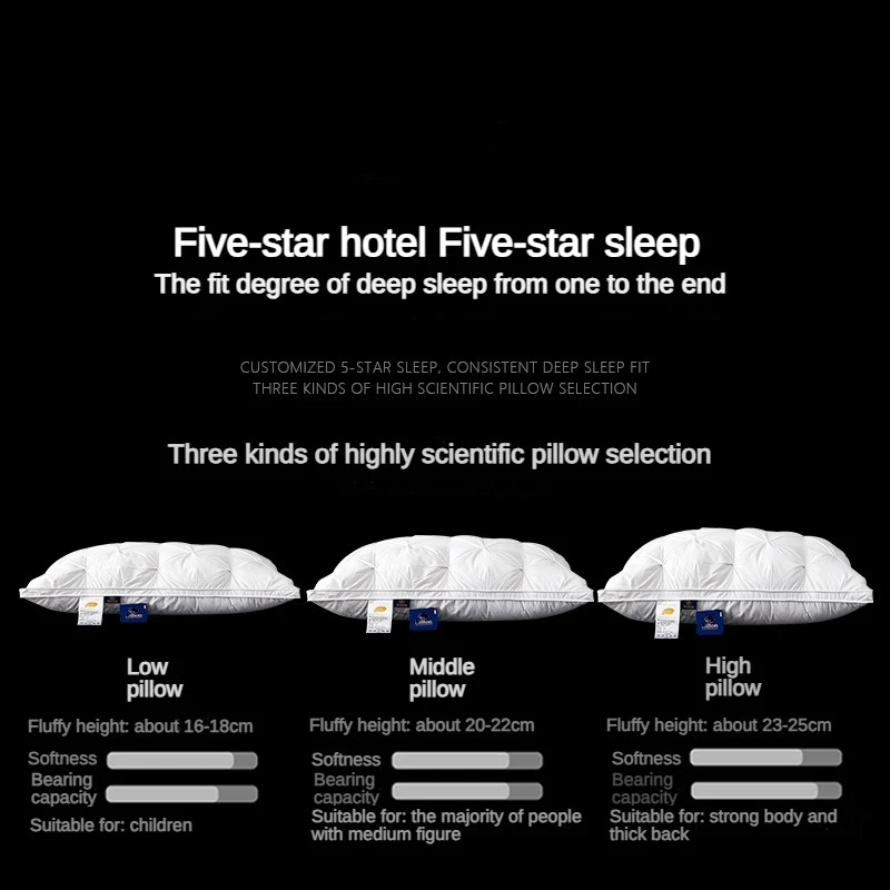 95% Goose Down Pillow White Cotton PillowCover Rectangle Bedroom Sleep 5-Star Hotel Pillow Low-Mid-high Pillows for Sleeping