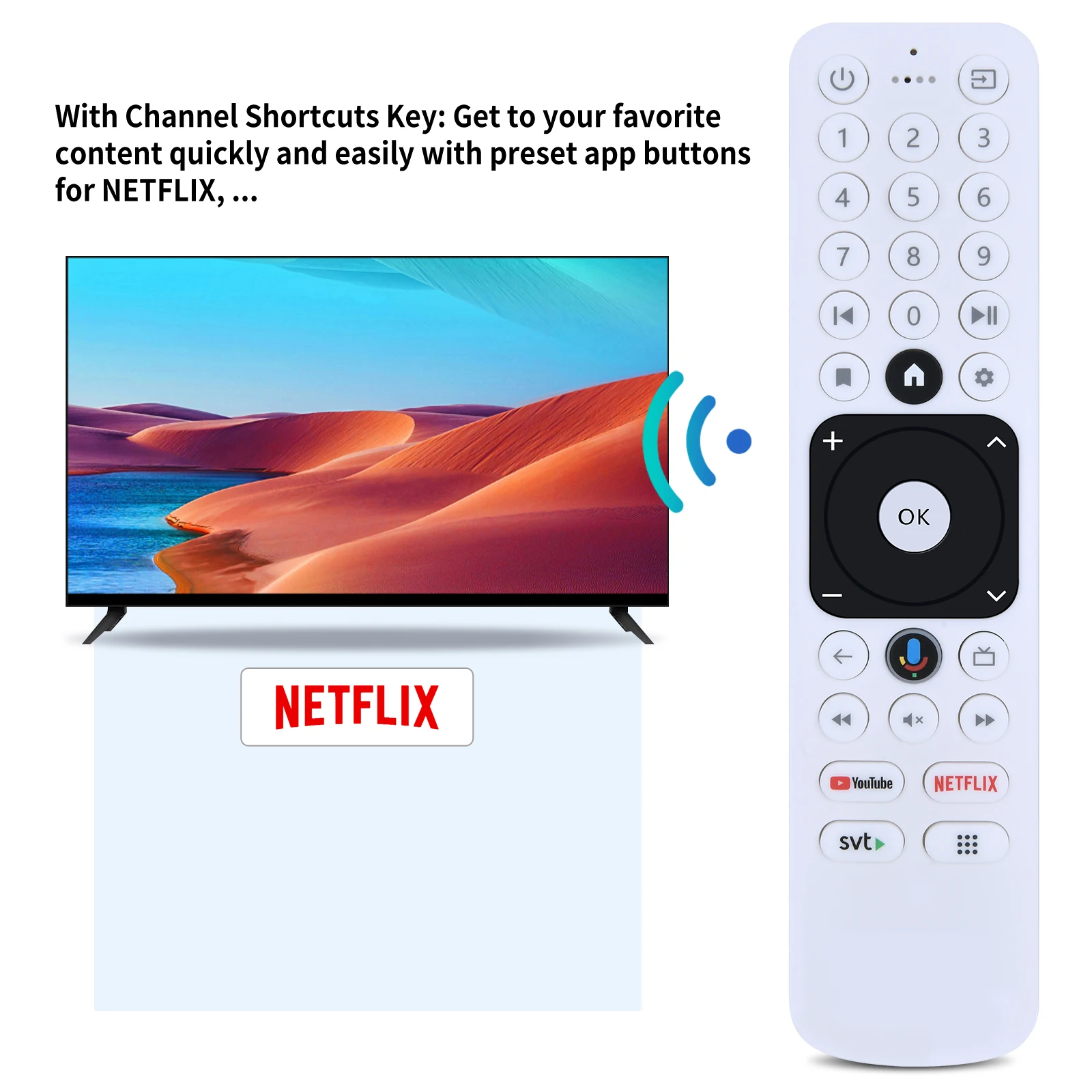 صوت جديد لتلفزيون OTT 3SS، SEI Robotics Power Tele2 4K Dongle Power