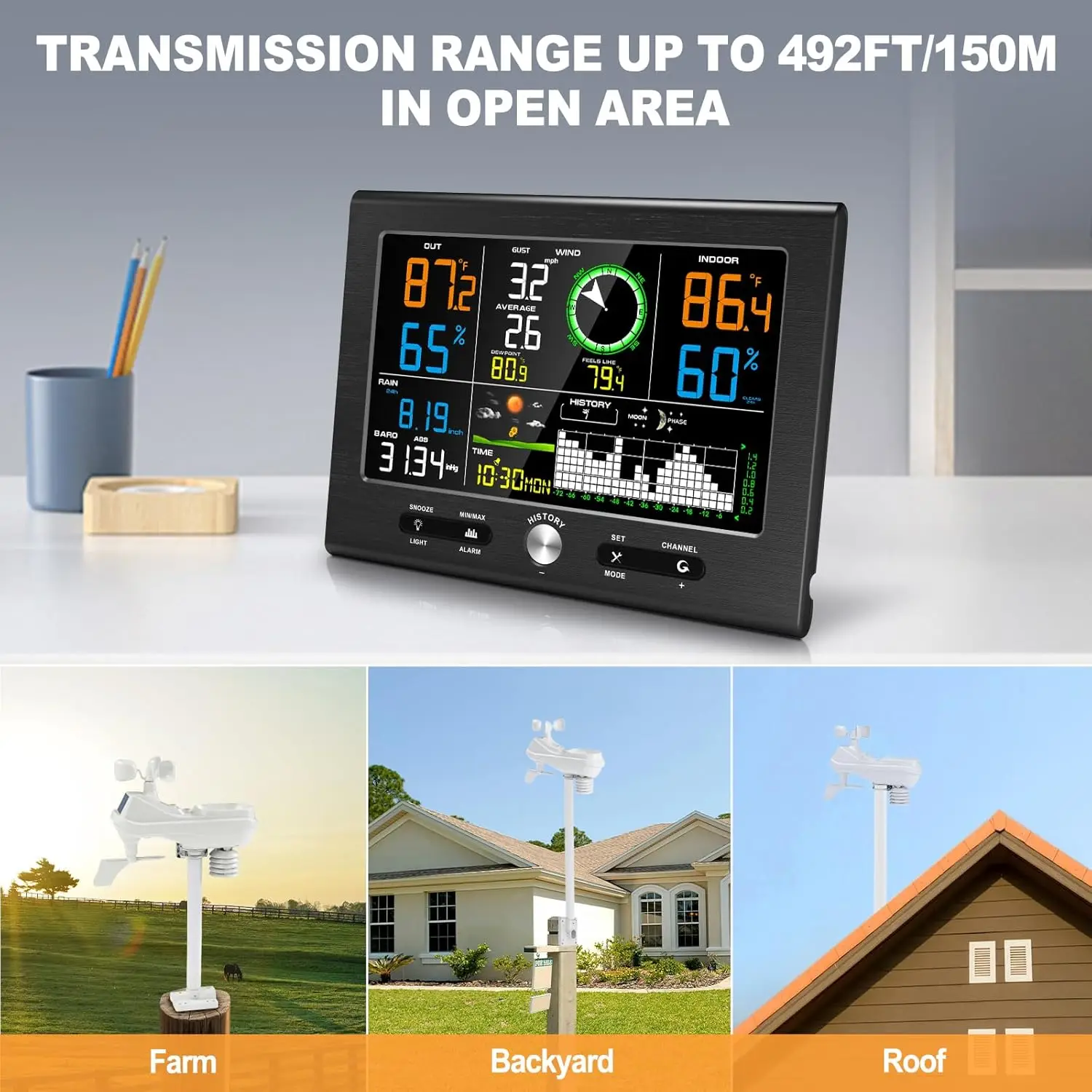 Wireless Weather Station 7-in-1 with Outdoor Sensor 150m Range 3-Level Backlight Alarm Clock Wall/Tabletop Mount Solar Powered