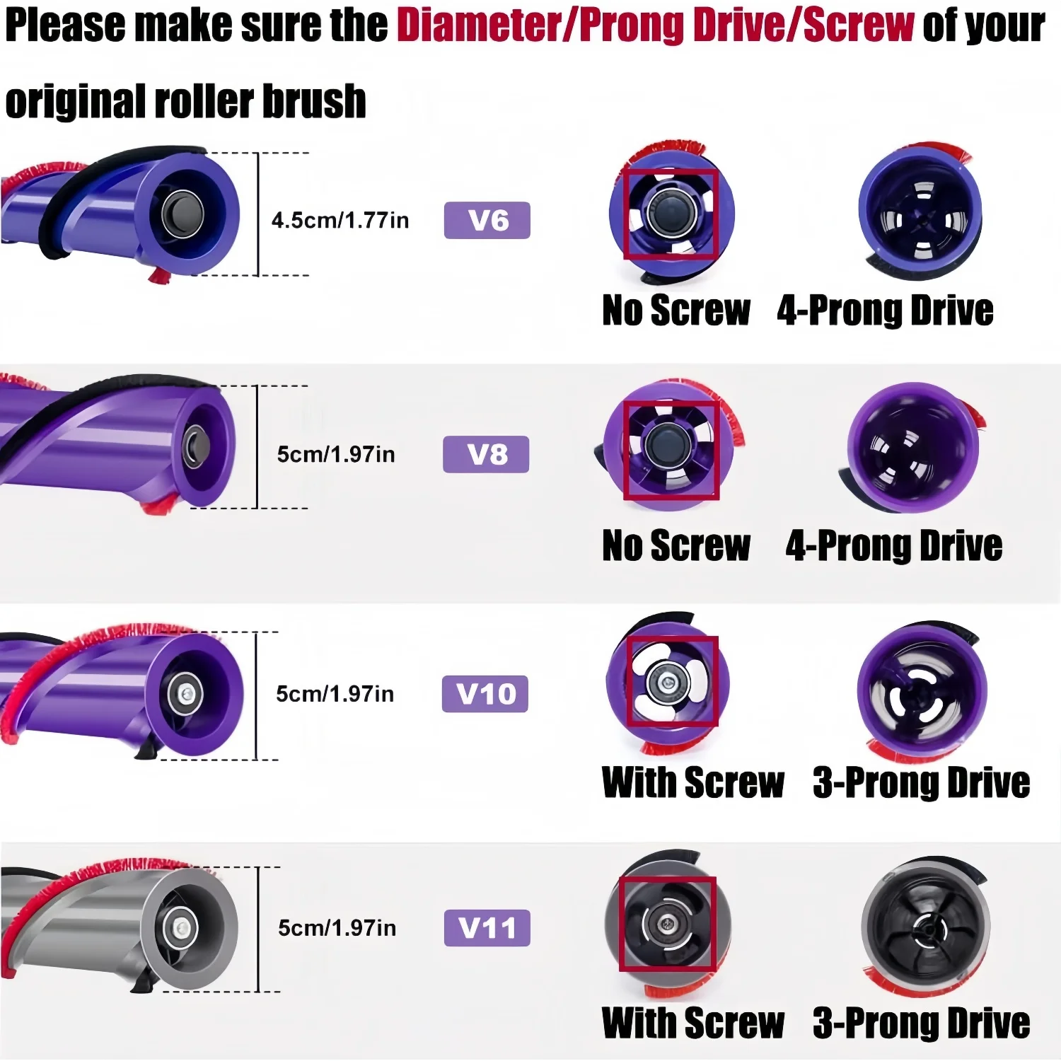 Accessoires de brosse à rouleau souple compatibles pour aspirateur Dyson V6 V8 V10 V11, pièce de rechange pour tapis, barre de rouleau de brosse de remplacement