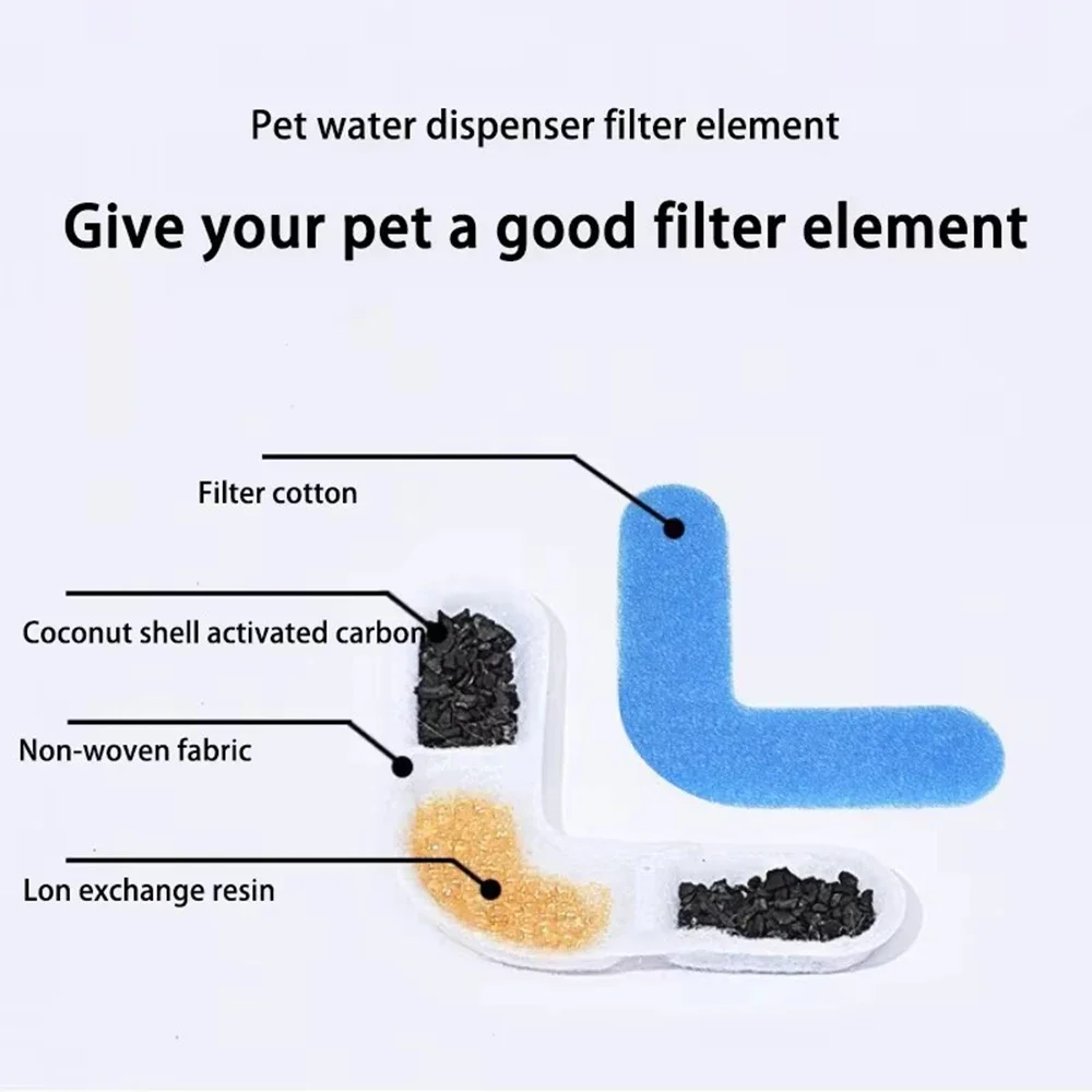 Ersatzfilter für Katzenwasserbrunnen, Katzenbrunnenfilter, Haustierwasserspenderfilter für 74OZ/2,2L quadratische Trinkbrunnen – Detail 5