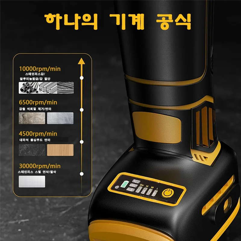 Electric Goddess DCG406 125MM Angle Grinder 그라인더 전동공구 각도절단기 충전 절단기 무선연마기 목재 그라인더 For 20V Dewalt Battery