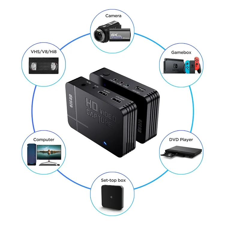 ljc new Ezcap288 Standalone HDMI AV Video Recorder No PC Required HD Capture Card HDMI