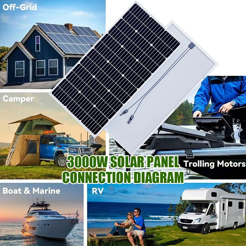 3000W Solar Panel 18V/12V Tempered Glass with Aluminum Frame - High Power Rigid Solar Charger for Home RV Outdoor Camping