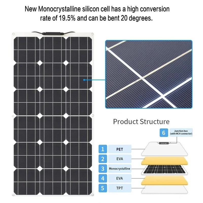 1000W monocrystalline flexible solar panel waterproof, suitable for off grid power supply of houses, vehicles, camping, and boat