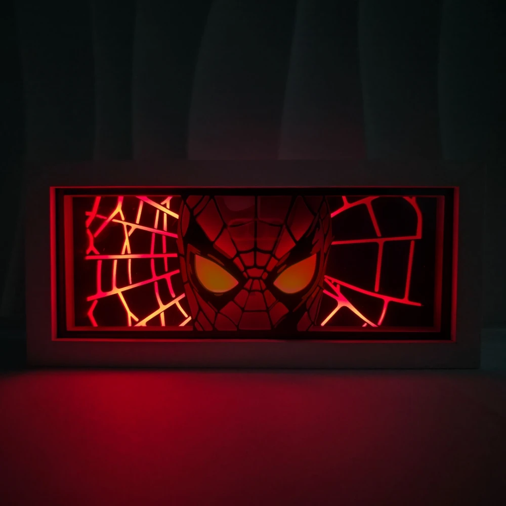 Anime Series Paper-…