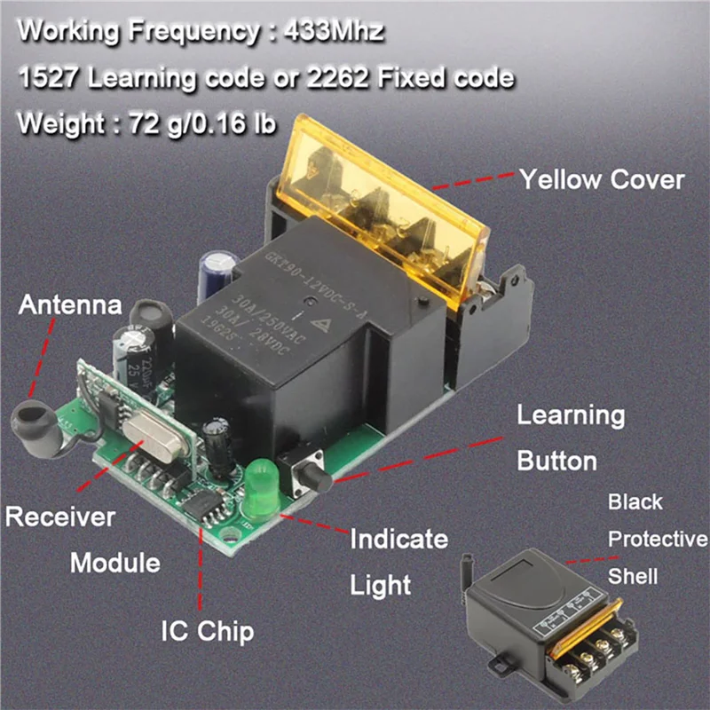 

【USB-C Cable】2X DIY Wireless 433Mhz Universal Remote Control Switch 12V-48V High Power Relay Receiver Module For Car Water Pump