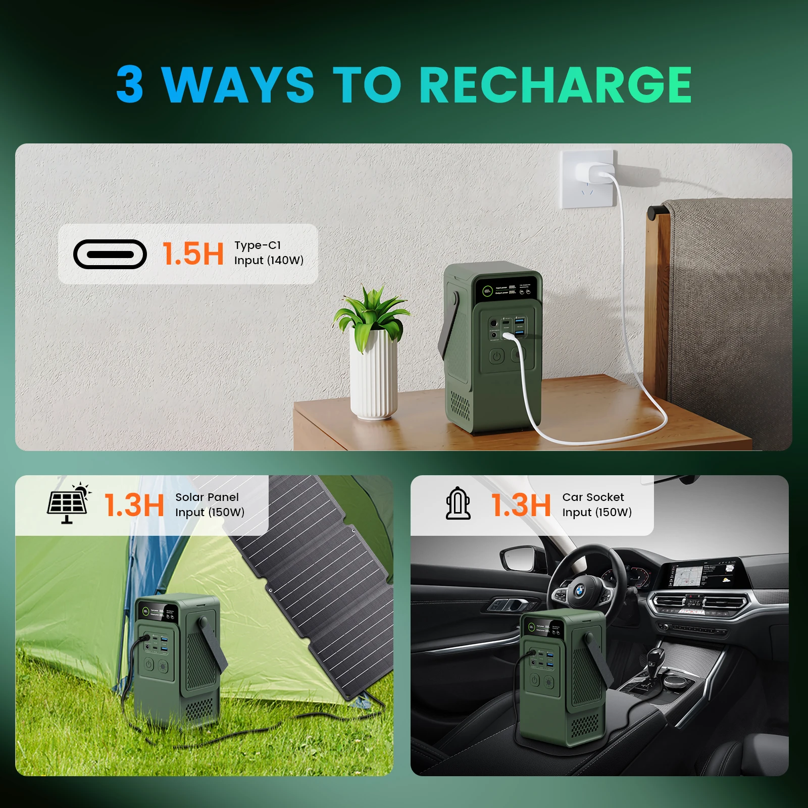 CTOLITY AP200L 200W Portable Power Bank 192Wh Camping LiFePO4 Battery PD3.1 140W Ultra Fast Charging DC Solar Supply Generator image 3