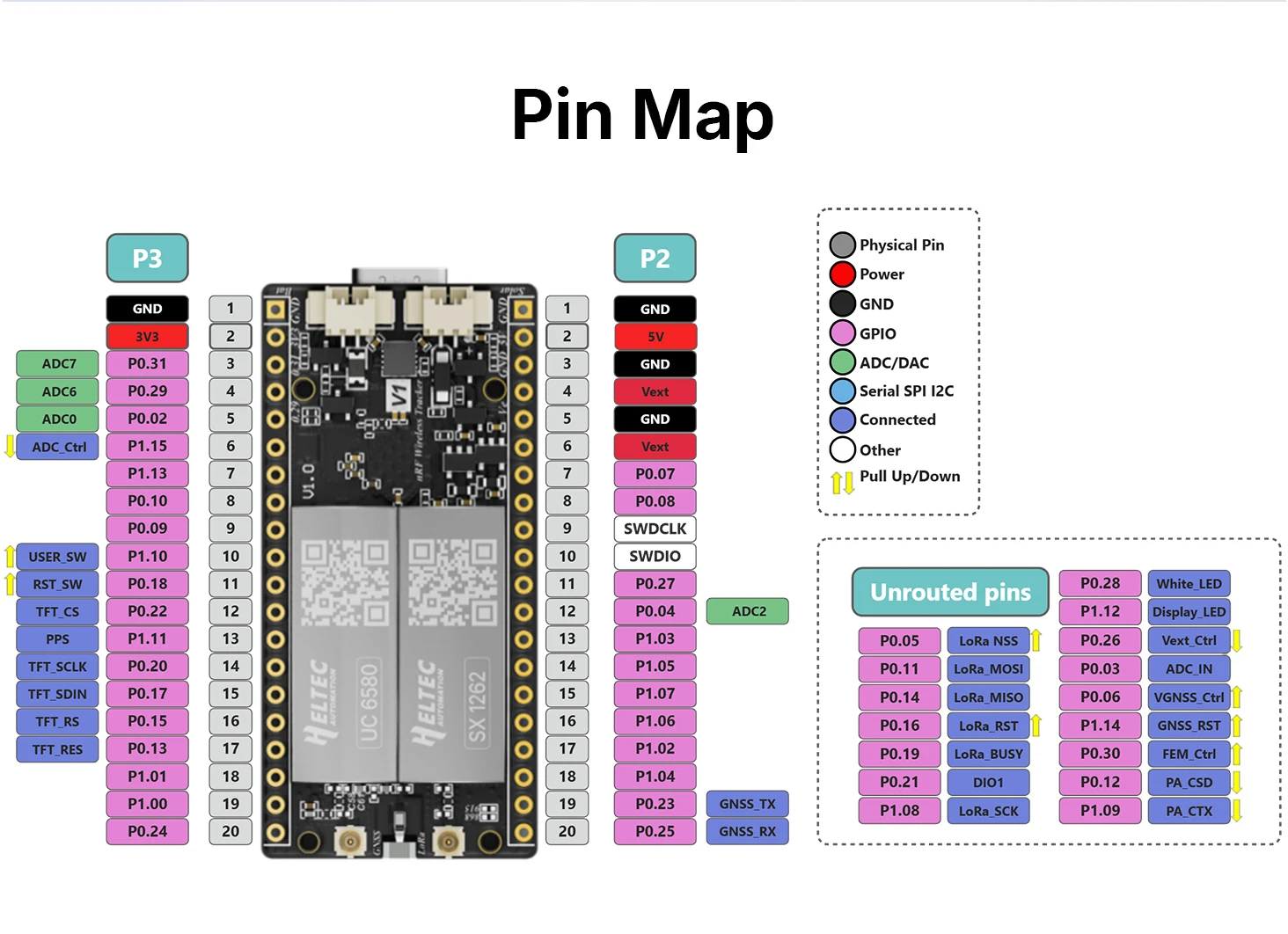 Heltec Mesh Node T096 nRF52840 SX1262 UC6580 GNSS 28dBm LoRa Meshtastic MeshCore Low Power Board