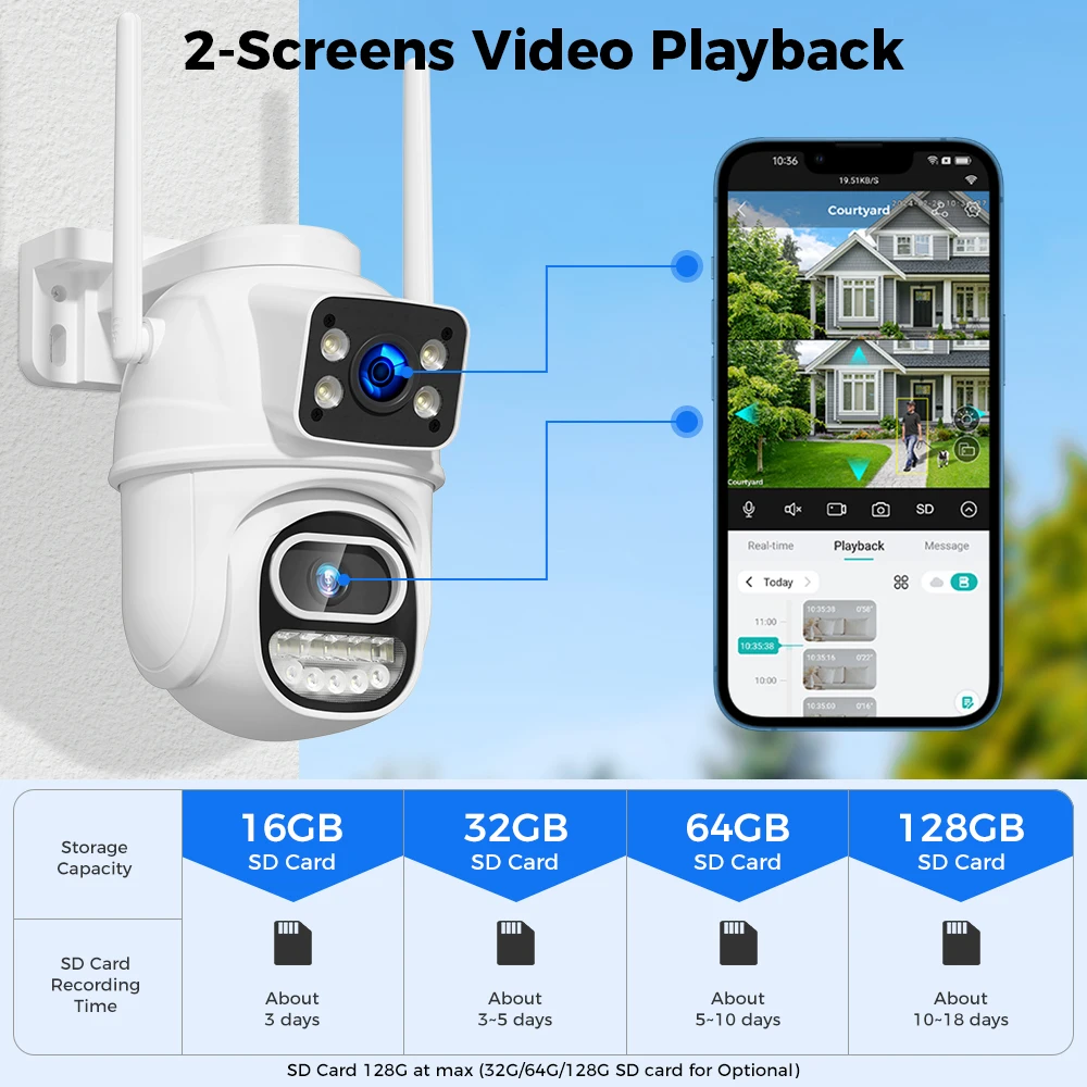 Hiseeu-PTZ WiFi Câmera IP com Lente Dupla, Câmeras de Vigilância Sem Fio, Proteção de Segurança, Detecção Humana AI, ONVIF, Zoom 5X, 4K, 8MP