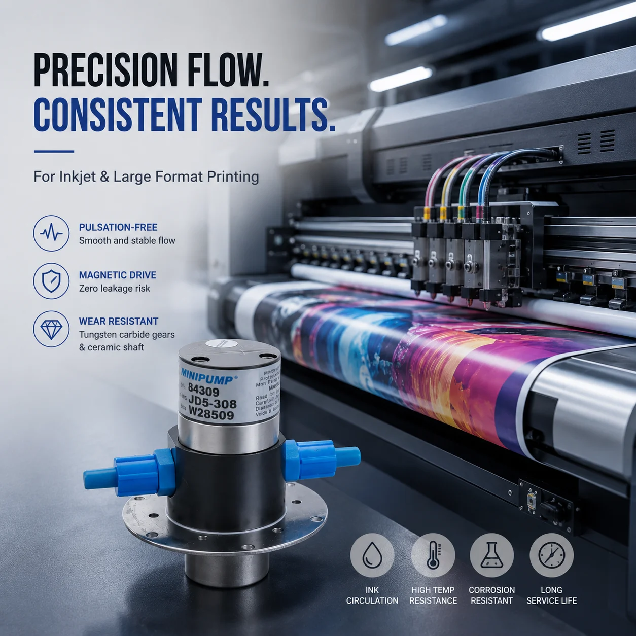 Micro Magnetic Drive Gear Pump for Ceramic Ink Circulation with Stable Pressure Performance