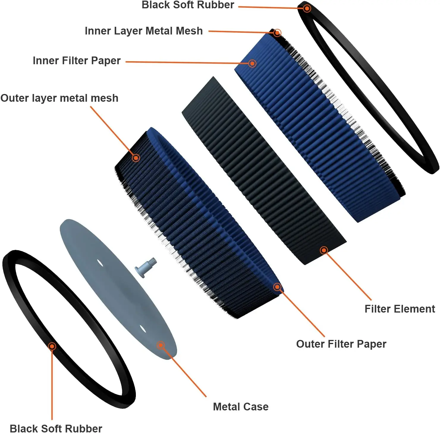 For Harley Davidson Road King FLHRC FLHRCI FLHRS FLHRSE3 Screamin\' Eagle FLHRSI FLHTCI 12V Motorcycle Air Filter Intake Cleaner