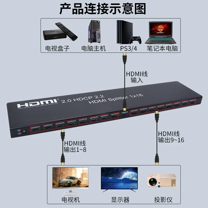 HDMI splitter 1 minute 16 computer TV monitoring display 2.0 screen splitter 1 in 16 out 12 out high-definition 4k60Hz