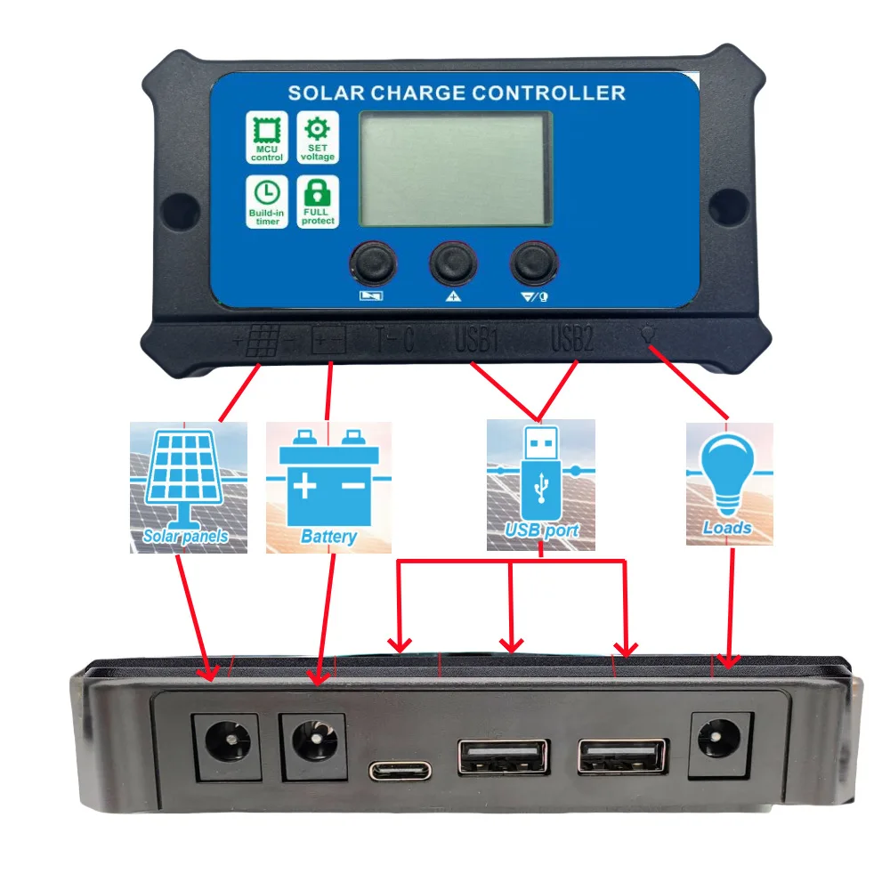 Upgrade Solar Charge Controller 10A to 100A LCD Display Dual USB Auto Regulator for Solar Panel Battery System Charging