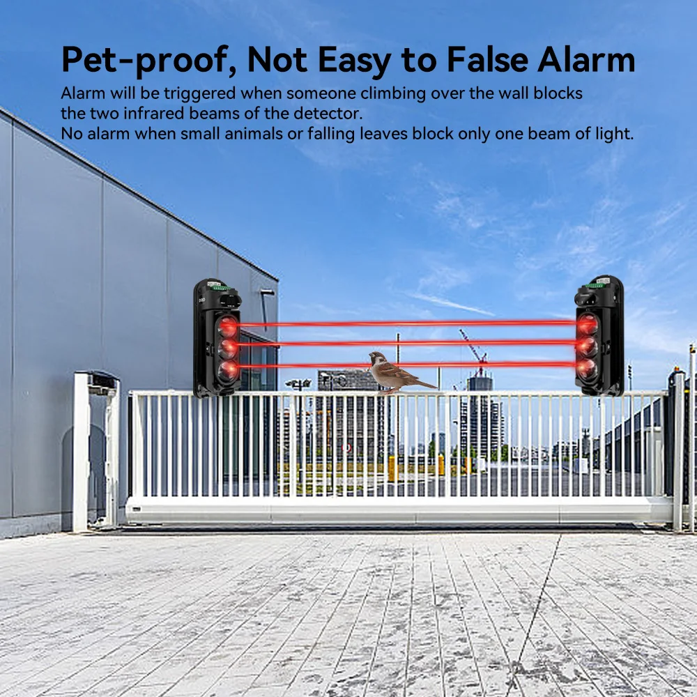 Meian Focus Wired Dual/Triple Infrared Beam Sensor, IP65 Waterproof Infrared Barrier Detector, Infrared Barrier for Villa Farm