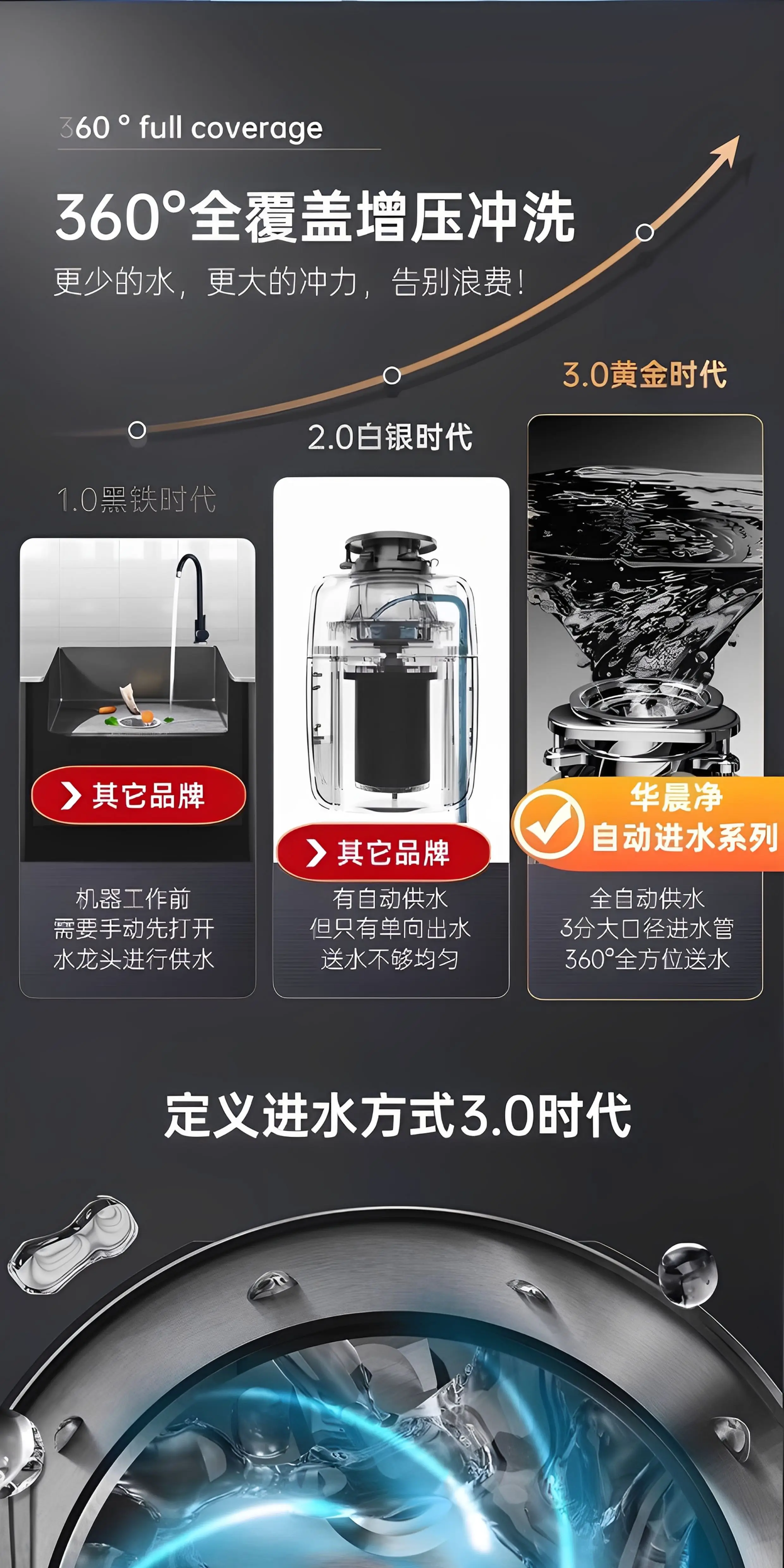 معالج قمامة 110 فولت، مطحنة منزلية للمطبخ، مدخل مياه أوتوماتيكي، كسارة عظام منزلية عالية الطاقة، أجهزة التخلص من نفايات الطعام #5