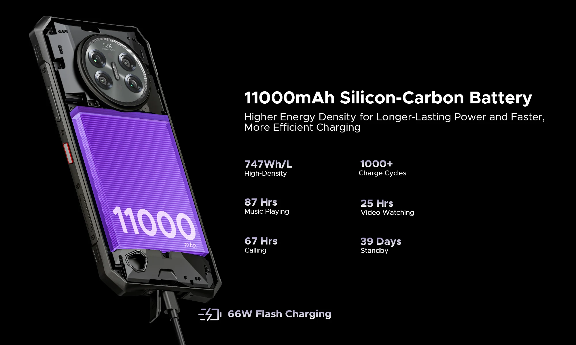 Global version DOOGEE V50 Pro Rugged Smartphone 5G 6.78" FHD+ Display 120Hz 52GB+1TB 11000mAh 200MP NFC Android 16 Mobile Phone