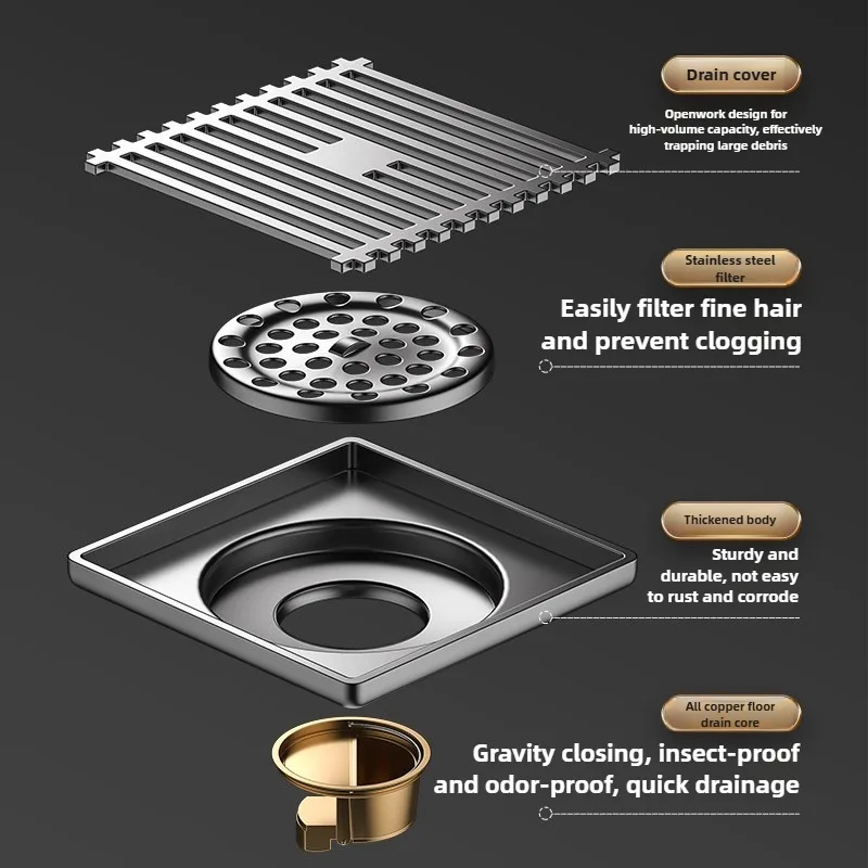 Thumbnail 3 - #1 Trending Bathroom Hardware Right Now