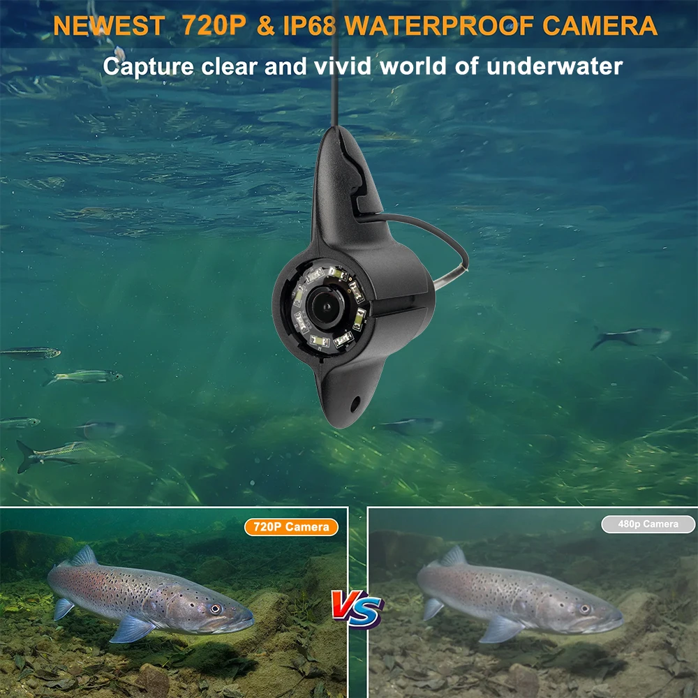 7'' Underwater Fishing Camera 20M Line W/DVR-32GB,Lce Fishing Camera W/  I & LED for Dark Use