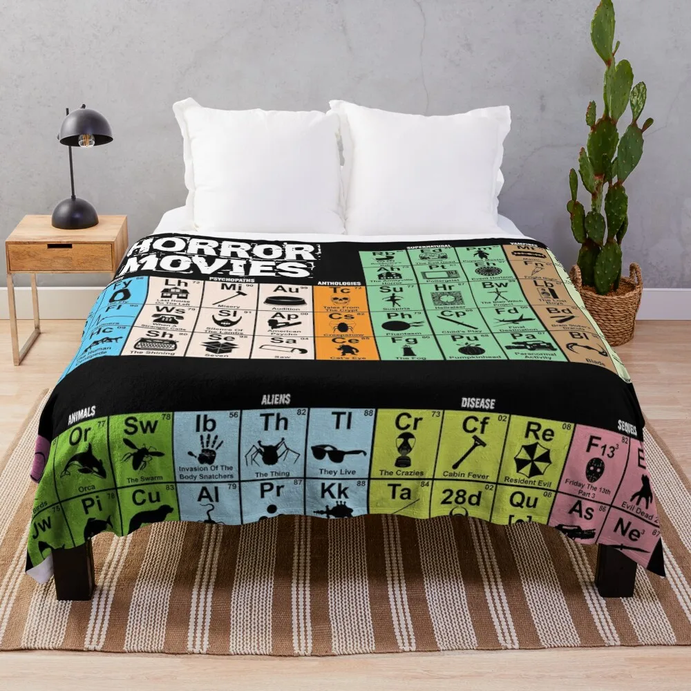 Periodic Table of Horror Movies Throw Blanket