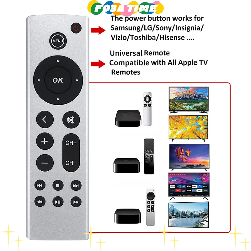 Universal Replacement For Apple TV A1625 A1427 A1842 A2169 4K/ HD Remote Control Without Voice Remote Fit