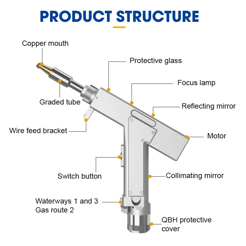 BK-HW1000E Handheld Laser Welding Machine Double Pulse Welding Machine Air Cooled Portable Laser Welding Machine
