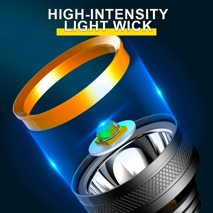 Side Light Optional Recharge High Power LED Flashlight Camping Spotlight with Side Light 4Lights Modes Outdoor Adventure Fishing