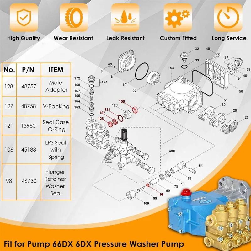 34262 Afdichtingsset Voor Kattenpomp 66dx 6dx Hogedrukreiniger Pomp, Voor 6dx35g1i 6dx40g1i 66dx35g1i 66dx40g1i Model