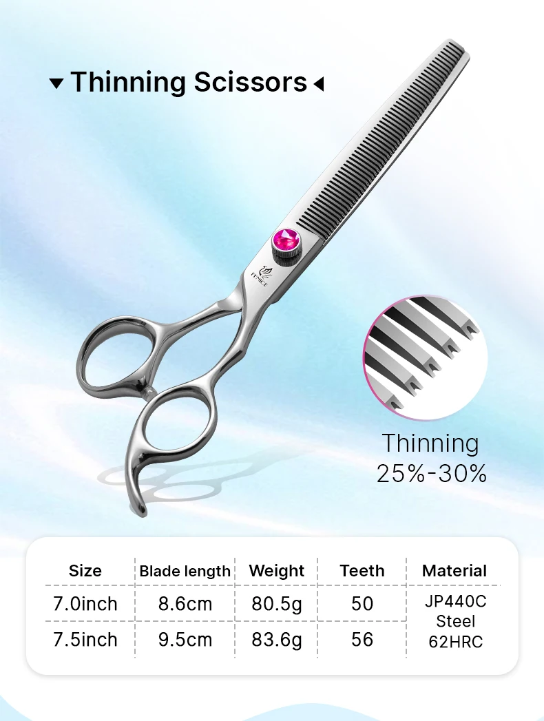 Fenice 7,0/7,5/8,0 Zoll JP440C Haustier-Friseurset, rosarote Schraube, gerade/gebogen/dünner/Chunker für Hunde, Fellpflege, Trimmen – Detail 5