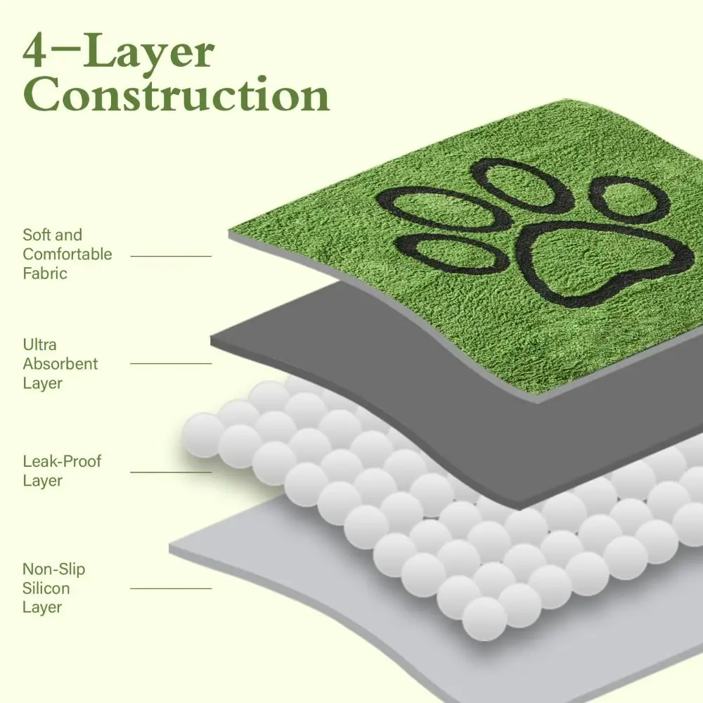 Reusable Dog Feeding Mat Washable Non-Slip Backing Dog Pee Pads Super Absorbent Grass-Look Leakproof Pet Pads For Dogs Cats