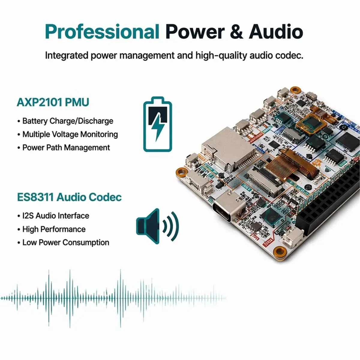 - NM-Display 2.8inch IPS Touch Screen 320x240 23-Bit LX7 Dual-Core Processor with Camera SD Card for IoT Project