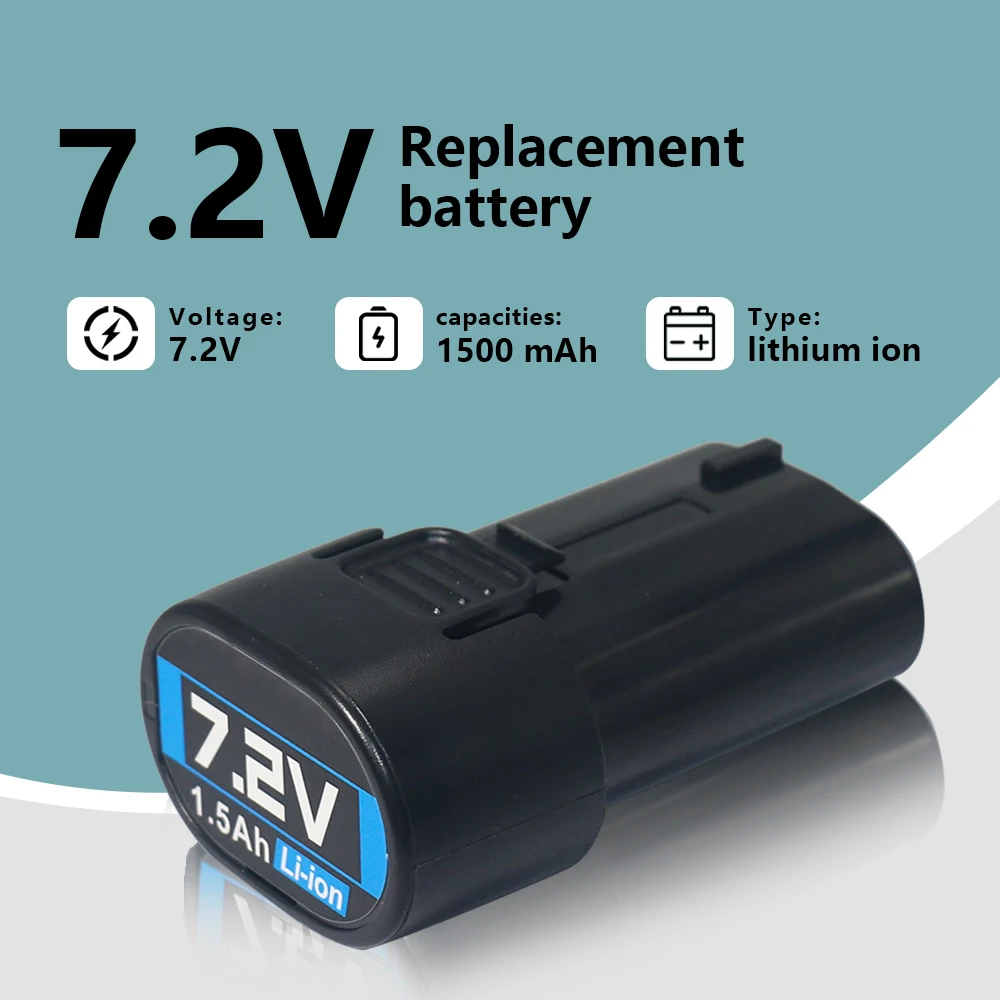 For Makita 1.5Ah-3.… - image