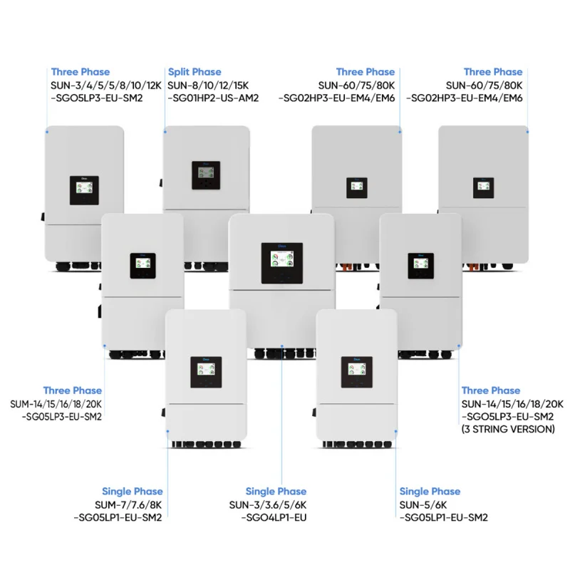 14kw 15kw 16kw ثلاث مراحل الهجين العاكس 18kw 20kw-14/15/16/18/20k-sg05lp3-eu-sm2 العاكس