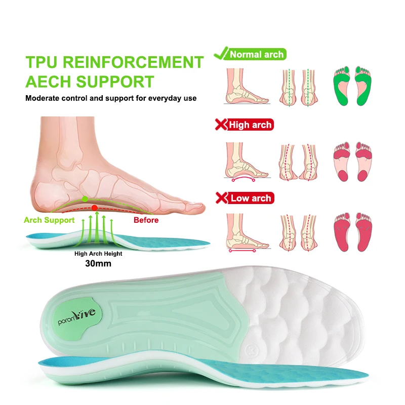 High Load Orthotic Insoles Poron Cushion Arch Support Relieve Plantar Pain Posture Correction Insoles