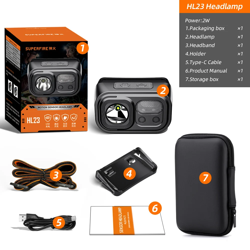 SUPERFIRE Mini Leistungsstarke Wandern Camping Scheinwerfer USB C Wiederaufladbare Kopf Licht LED Sensor Scheinwerfer Front Kopf Lampe Für Arbeiten 10
