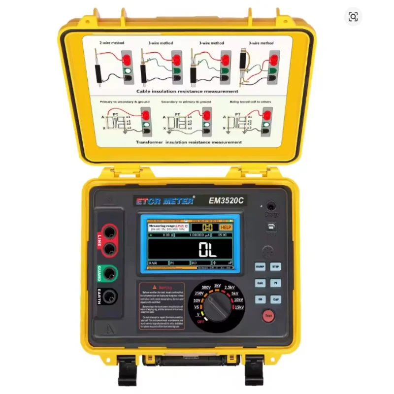 Multifunction PI DAR STER RAMP DD CAP 5kV 10kV 15kV High Voltage Insulation Resi