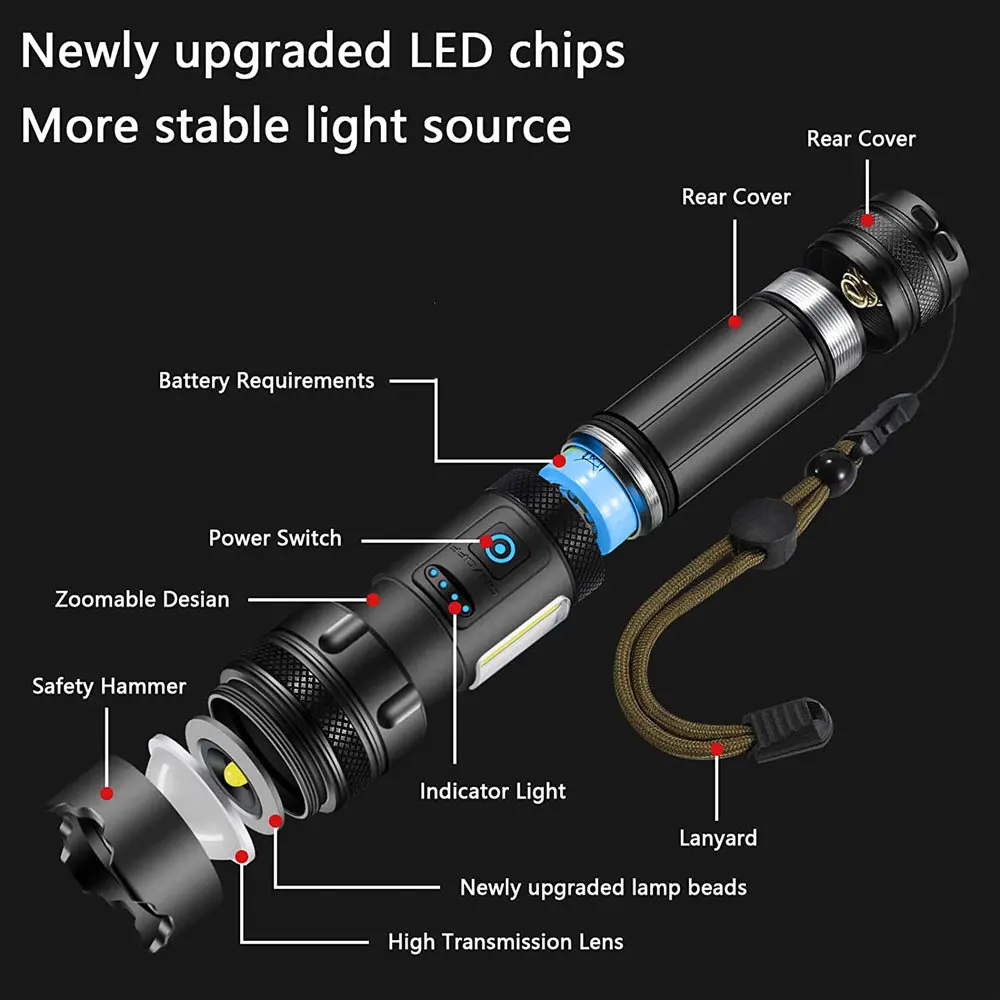 مصباح يدوي LED عالي الطاقة، متعدد الوظائف، مصباح يدوي فائق السطوع، مصباح شعلة LED، كشاف أمامي قابل لإعادة الشحن عبر USB