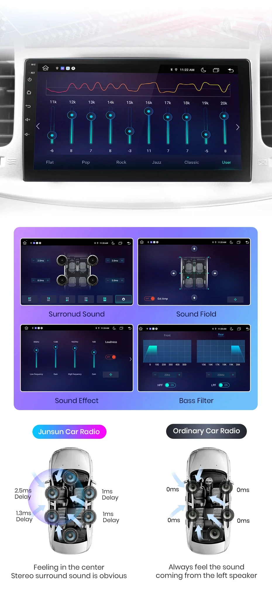 Junsun 7' 9'10' Universelles CarPlay Android Auto Radio für VW Volkswagen Fiat Renault Nissan Toyota Hyundai 4G Auto-Multimedia-Autoradio – Detail 13