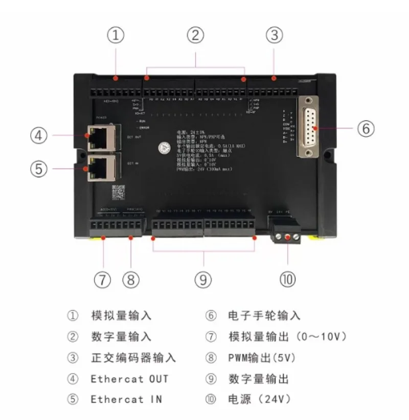 Digital Analog IO Expansion Module Electronic Handwheel For Linux Industrial Control Equipment
