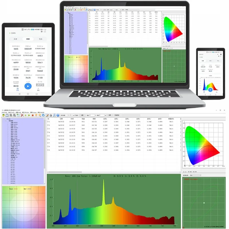 Portable Bluetooth Spectral Illuminance Meter Handheld CRI Color Temperature Chromatic Tolerance Analyzer for LED Light Source T