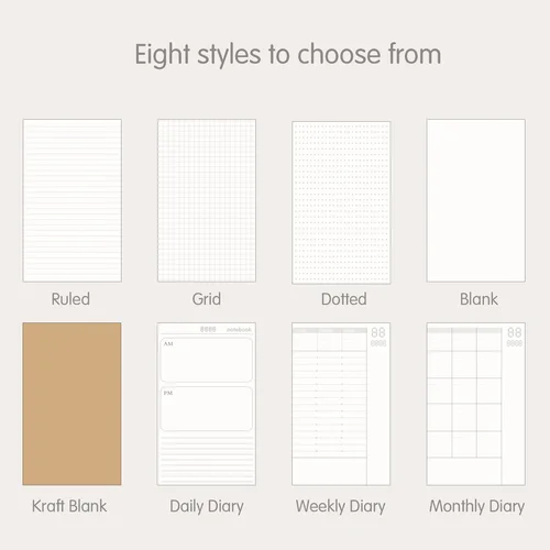 Imagen 2 del producto Moterm-insertos de repuesto para cuaderno de cuero TN hechos a mano, reemplazan los planificadores de núcleo interno, pasaporte estándar, tamaño A5, diarios de viajero