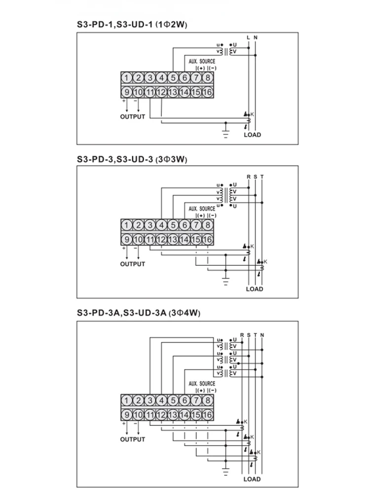 Conversor do transmissor do fator do poder, fator do poder para S3-PD-1, S3-PD-3, S3-PD-3A