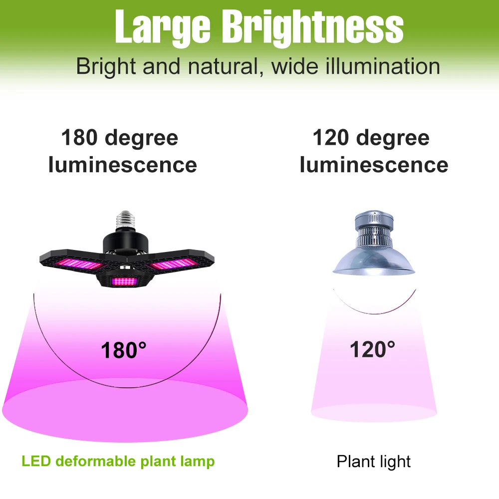 150W LED Spettro Completo Coltiva La Lampadina Per Interni E27 Luci Per Piante 220V Pieghevole Tenda In Serra Frutta Fiore Voli Coltivazione illuminazione