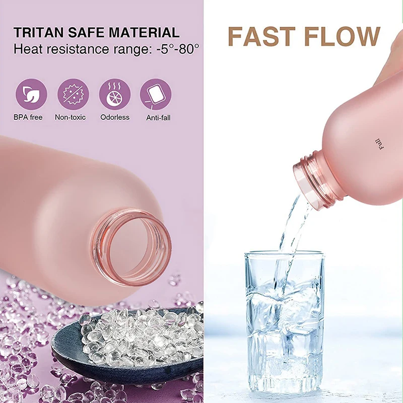 Matte Water Bottle 1000ml Plastic Water Cup With Lid Frosted Drinking Bottle For Girls With Time Marker Tea Drinkware Kitchen