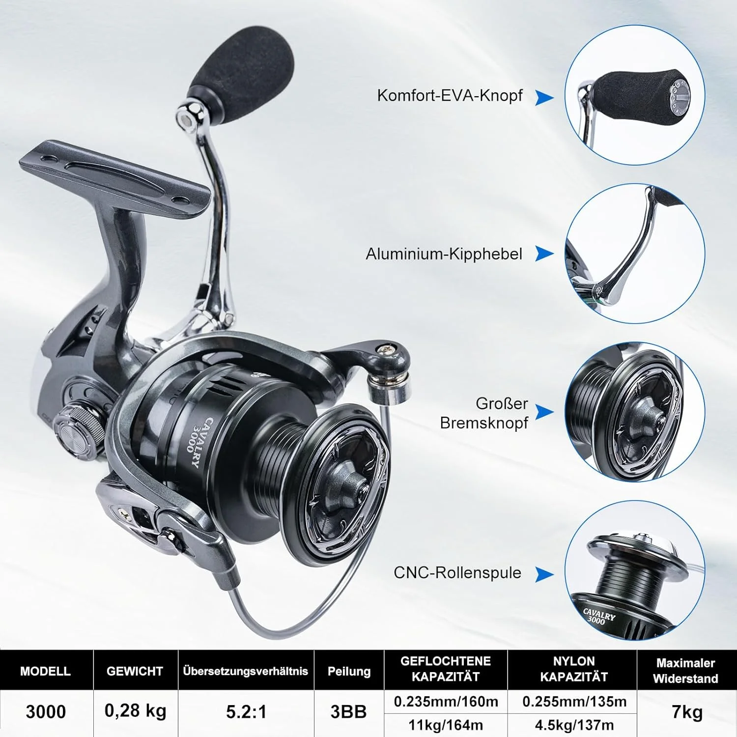 طقم صيد السمك من جوتور: صنارة  - مراجعة Fishing Equipment Online وسعره