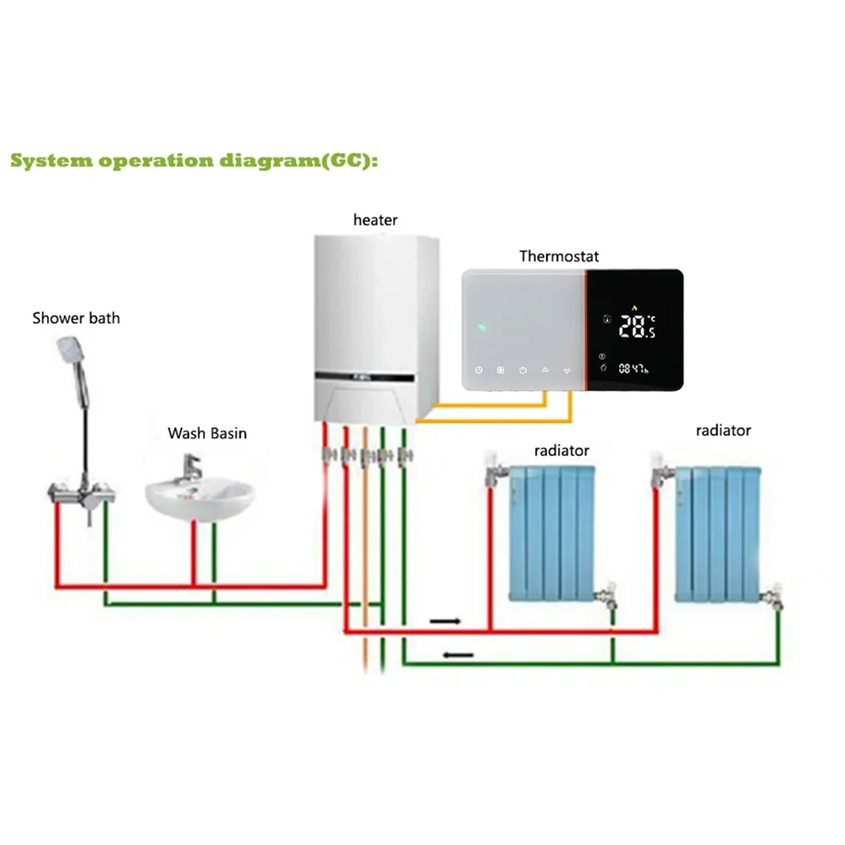 AA87C Termostat WiFi Cerdas untuk Ketel Gas Berfungsi untuk Pemanas Boiler Alexa Google Home 5A