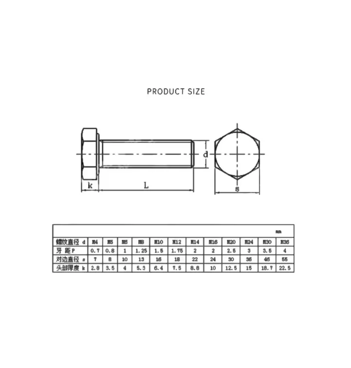 Iron Galvanised Carbon Steel M4 M5 M6 External Hex Screw Small Head Cross Groove Recess Outer Hexagonal Bolts