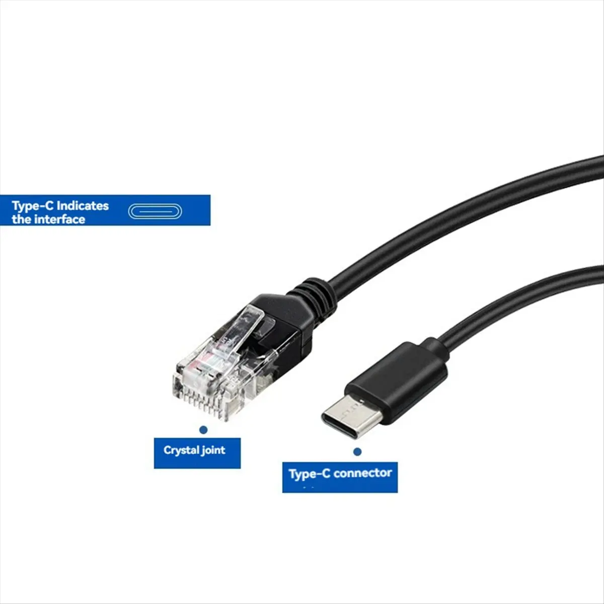 Super Sale 100M 48V to 5V 2.4A POE Splitter Standard Isolated Type-C Power Supply Module POE Splitter