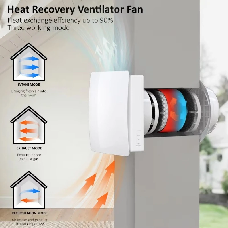 Wall Mount HRV Heat Recovery Ventilation Unit 12V 220V Single Household Air Exchanger Vent Fan Tuya App WiFi Control