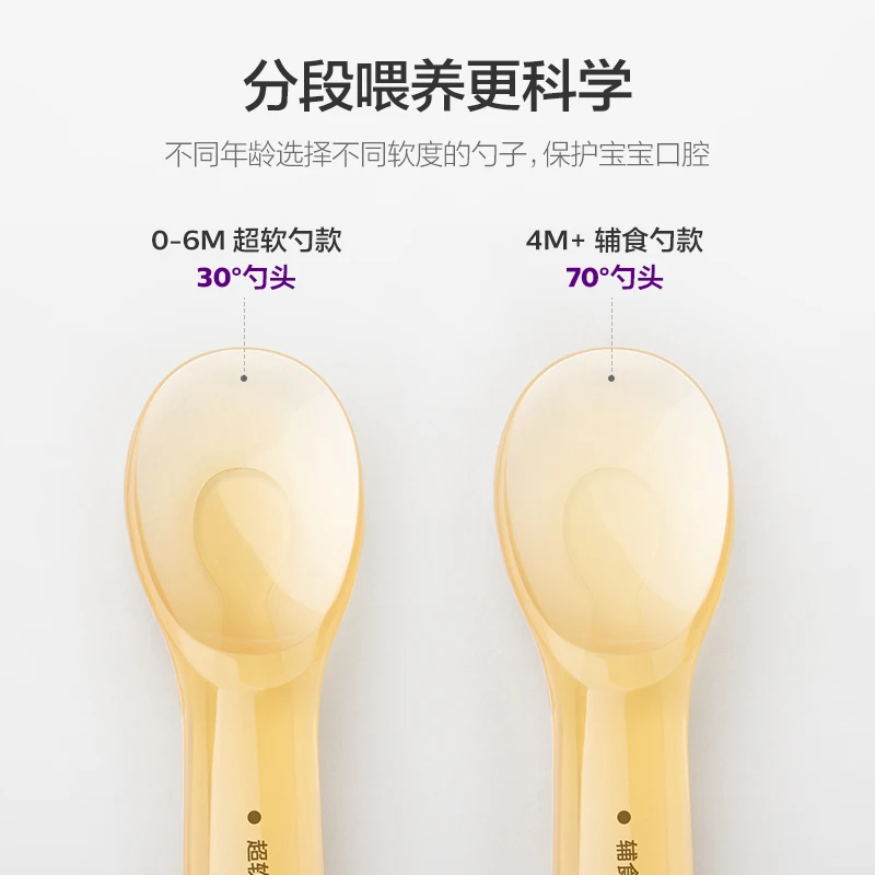 PHILIPS AVENT  baby silica gel Complementary food spoon Soft spoon  Feeding water feeding medicine Not damaging the oral cavity